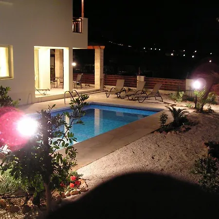 Zalakia Sunset Villa *